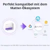 Mini-RBS Matter Akıllı Panjur Kontrol Rölesi | Mini-RBS