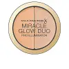 Miracle Glow Duo, Pro Illuminator, 20 Medium