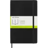 Moleskine Classic Notebook, Large, Plain, Black, Soft Cover (5 x 8.25)
