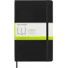 Moleskine Classic Notebook, Large, Plain, Black, Soft Cover (5 x 8.25)