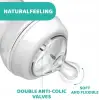 NaturalFeeling Akış Ayarlı Biberon Emziği (4 Ay+, 2li)