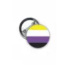 Nonbinary Pride Flag Buton Rozet