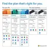 Office 2021 Ev ve İş Türkçe kutulu ofis programı, T5D-03555