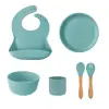OiOi BLW Set III - Aqua Green