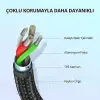 Örgülü USB Type-C Şarj ve Data Kablosu, 1.5 Metre, Siyah