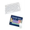 Periyodik Tablo Mouse Pad