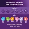 Philips Natural Response 2li Biberon Emziği, 1 Numara, 0 Ay