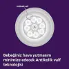 Philips Natural Response PP Biberon, 125ml, 0-3m, SCY900/01