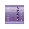 Philips Natural Response Pp Yenidoğan Hediye Seti Scd837/12