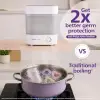Philips Sterilizatör SCF291/00