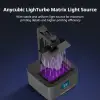 Photon Mono 4