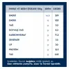 Pipette (Bukle) Makarna 500 g.