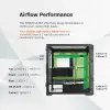 Ponos Ultra MS4 E-Atx Orta Kule PC Kasası, Beyaz, 0R20B00228, Açılan Temperli Cam Panel, Mesh Ön Panel ve 4 Argb Fan