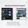 Ponos Ultra MS4 E-Atx Orta Kule PC Kasası, Beyaz, 0R20B00228, Açılan Temperli Cam Panel, Mesh Ön Panel ve 4 Argb Fan