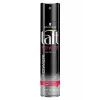 Power Kafein Saç Spreyi 250ml