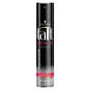 Power Kafein Saç Spreyi 250ml
