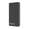Power on Demand Power Bank 20.000 mAh