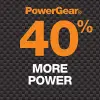 PowerGear Aviation Snips (Straight Cut)