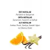 Prıvacy Erkek Kofre 100 Ml+150 Ml