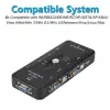 PX-2840 USB Kvm Switch, 4 Port Manuel
