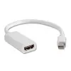 Q-Dp-Hdm Mini DP - HDMI A Çevirici