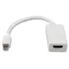 Q-Dp-Hdm Mini DP - HDMI A Çevirici