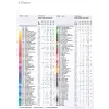 Renkli Kalem Polychromos, Renk Numarası 101, Beyaz