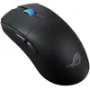 ROG Harpe II Kablosuz Espor Oyun Mouseu