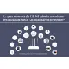 Router AC1200 DVB4330GL