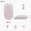 S4000 Kablosuz Sessiz Mouse, Pembe