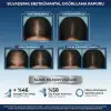Saç Serumu | Procapil™ & Biotin Complex