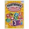 Sayıları Öğreniyorum Numbers