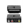 Scart Anahtarlı (in-out) Adaptör