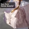 Sırt çantaları, model termo rulo, uçak