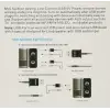 SLX-BL100 2 in 1 Bluetooth Music 3.5 Jack Receiver/Transmitter