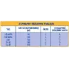 SMA Optipro Bebek Sütü (0-6 Ay, 800 g)
