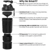 Smart Shake Original 2go Shaker, Neon Pembe, 600 ml