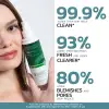 Tea Tree Face Wash 200 ml