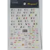 Tırnak Sticker