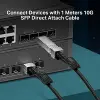 TL-SM5220-1M, 1 Meter 10G SFP+ Direct Attach Cable