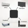 Tuya Zigbee IR Kumanda Kontrolcüsü