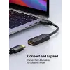 Ugreen HDMI Birleştirme Aparatı