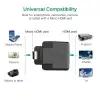 Ugreen Micro HDMI to HDMI Dönüştürücü Adaptör