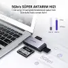 USB 3.0 SD, Micro SD, Memory Stick, CF Kart Okuyucu