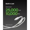 USB-C - USB-C Kablosu (1M/3.3ft), iPhone 15, iPhone 15 Pro, iPhone 15 Pro Max, iPhone 15 Plus, Galaxy S23, S22, Not, Piksel, iPad Pro, USB-C Kablosu için USB-C Hızlı Şarj Kablosu - Beyaz (2li