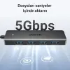 USB Hub 3.0 USB Ayırıcı MacBook; Mac Mini, iMac, Surface Pro, Xps, Thinkpad, USB Flash Sürücüler, Mobil Hdd, Masaüstü Bilgisayar ve daha fazlası için 5 Gbps USB dağıtıcısı (15 cm)