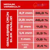 Vermikülit Medium 1 L