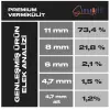 Vermikülit Premium 10 L