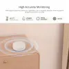 ZigBee Sensörü Snzb-02P Sıcaklık ve Nem Ölçer
