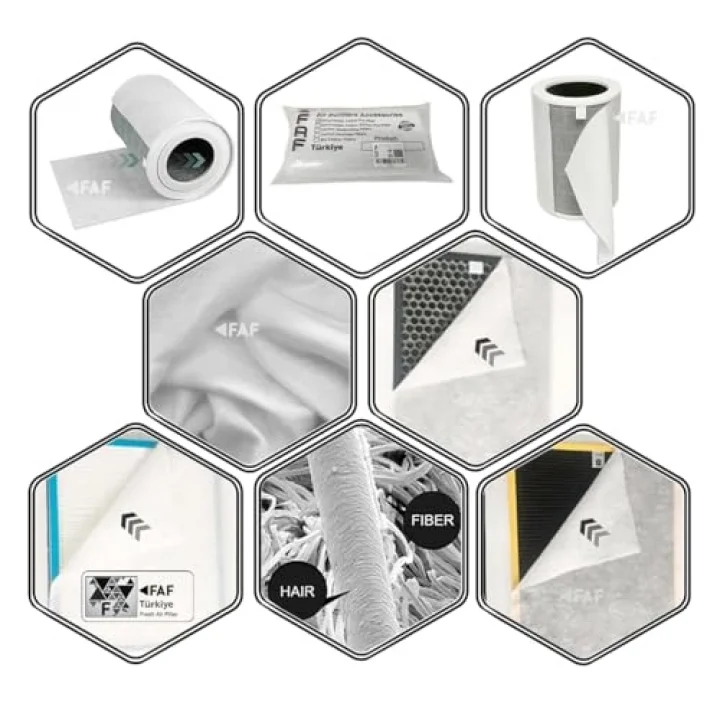 10 Pcs Electrostatic Dust Trap Pre-filter For Bosh Purifier Serisi Hava Temizleyici Filtre Üstü Elektrostatik Toz Tutucu Koruyucu ( 6000)
